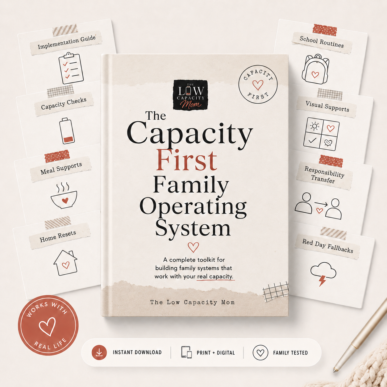 The Capacity First Family Operating System