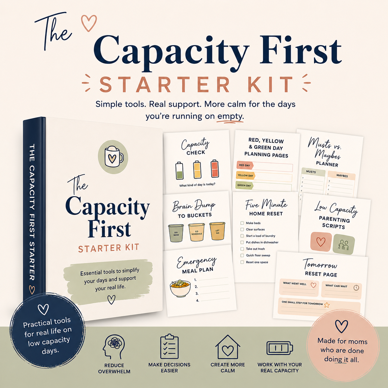 The Capacity First Starter Kit