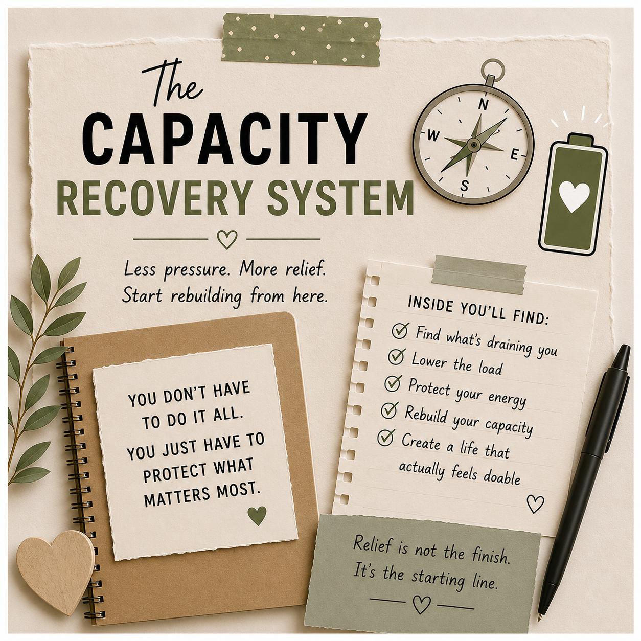 SYSTEM 9: The Capacity Recovery System
